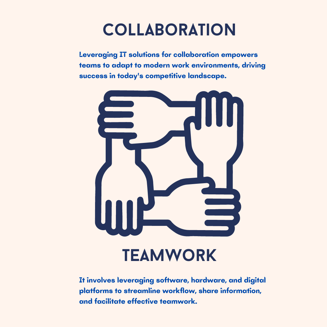 Collaboration
Communication
IT software
IT Solution