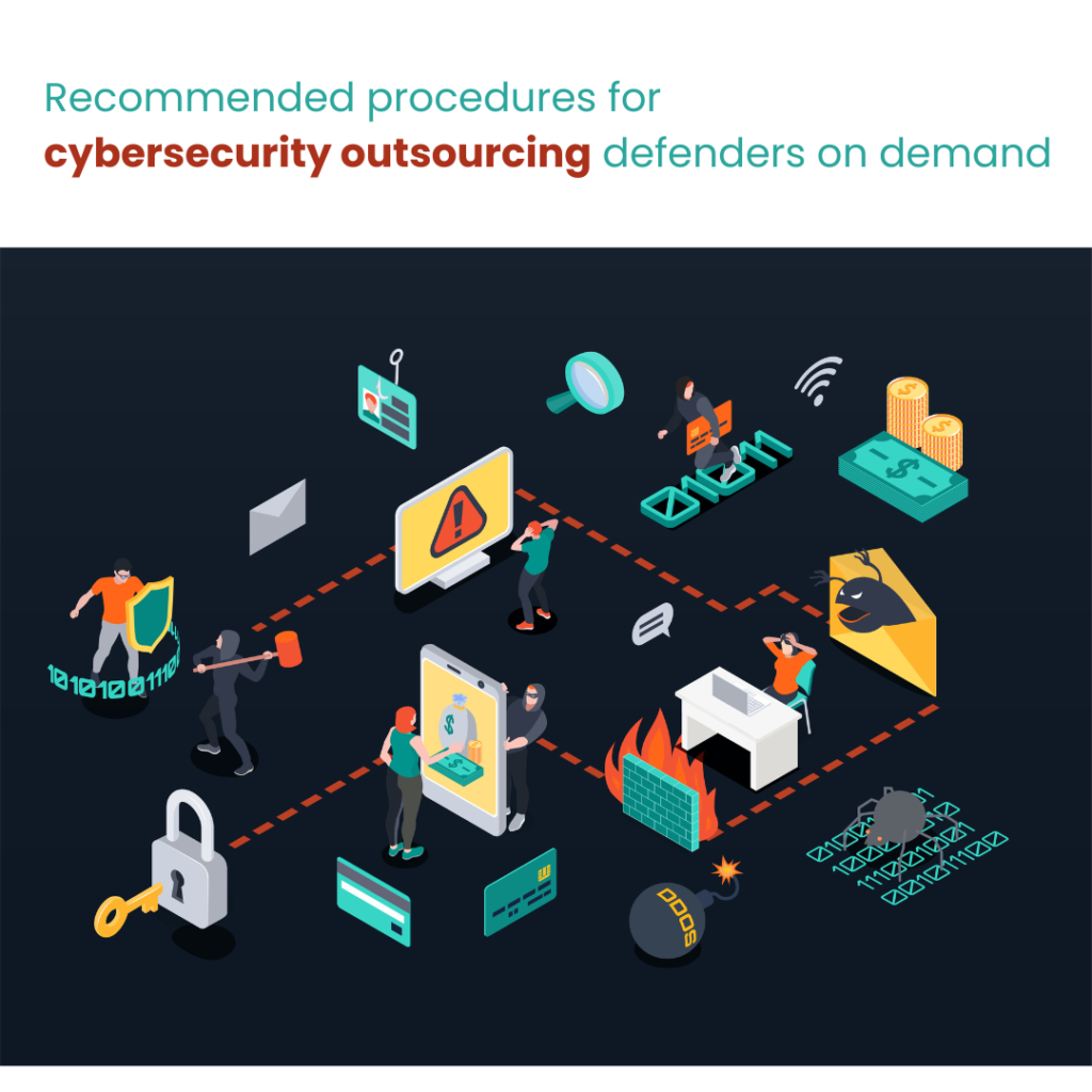 On-Demand Defenders: Optimal Practices for Outsourcing Cybersecurity