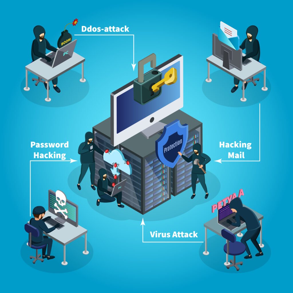 How Cybercrime Investigates Digital Data